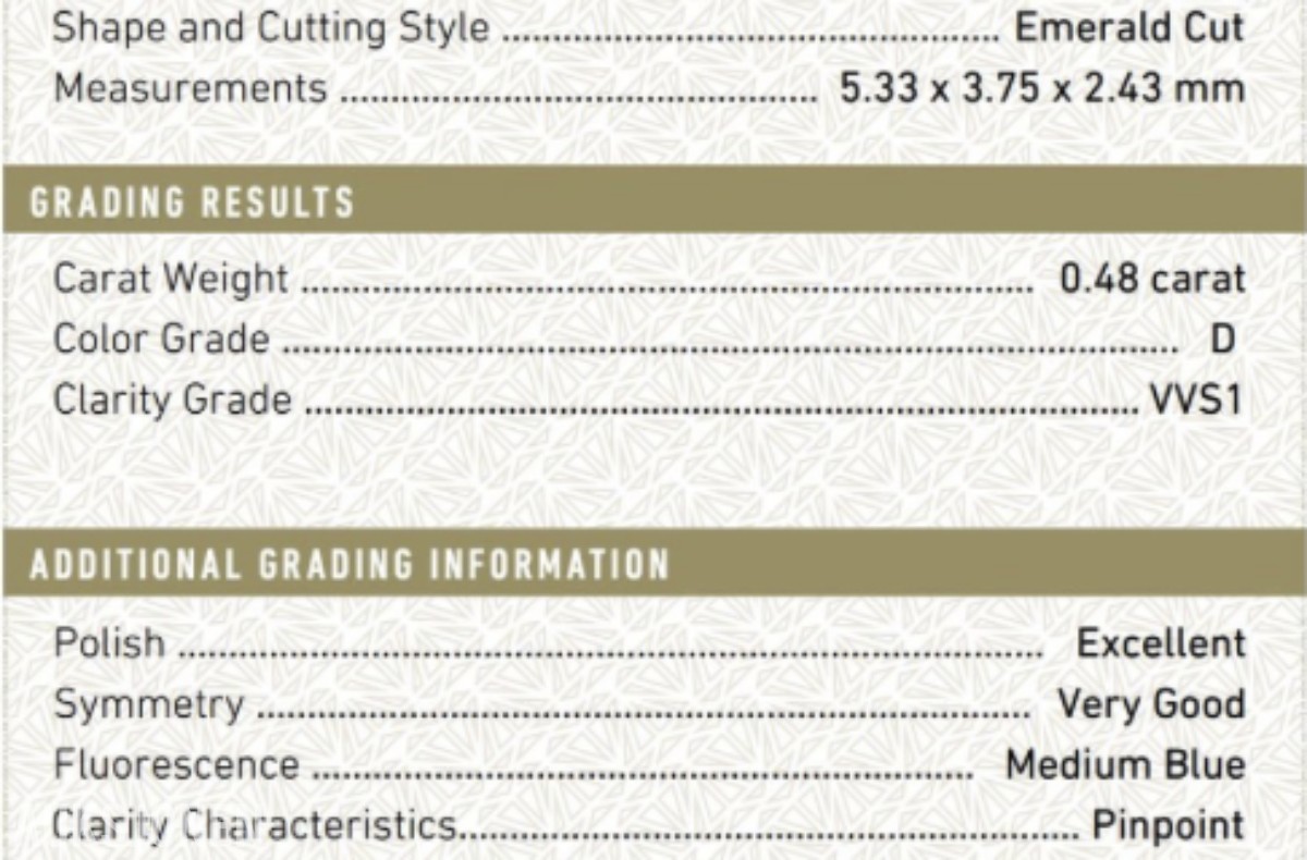 (GIA) 0.48ct høykvalitets smaragdslipt naturlig diamant. D/VVS1.